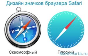 Рисунок 2. Дизайн значков браузера Safari