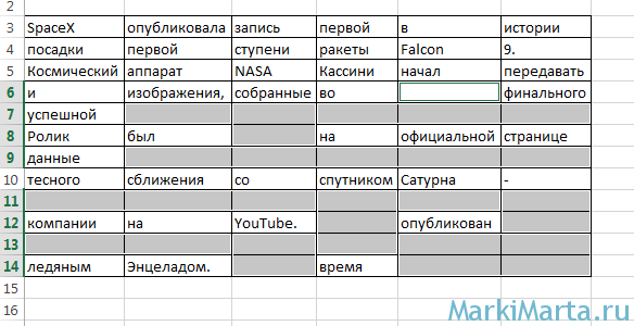 Рисунок 5. Выделенные пустые ячейки