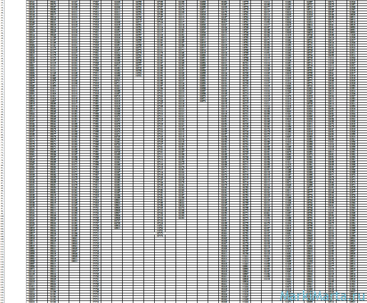 Рис.1. Исходная таблица Excel