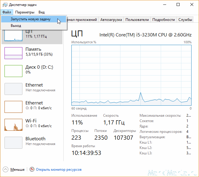 Диспетчер задач Windows
